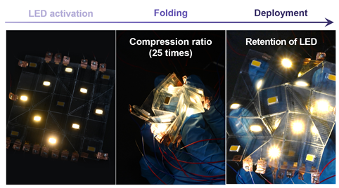 한승용 교수팀,  자유롭게 접고 펼치는 3차원 전자장치 신기술 개발
